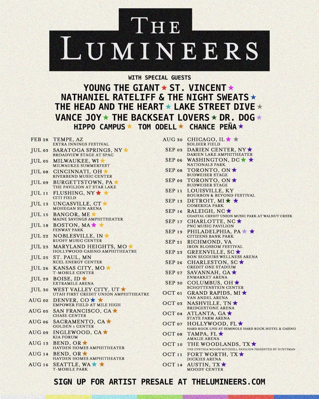 The Lumineers The Automatic World Tour Poster 2025